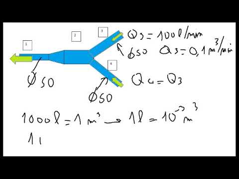 Vidéo: Comment calculer la pression d'air dans un tuyau ?