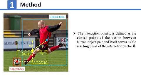 Learning Human-Object Interaction Detection Using Interaction Points