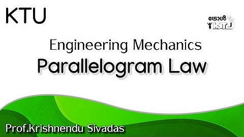 Engineering Mechanics - Parallelogram Law