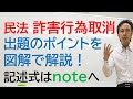 市販テキストに記載のない前提知識から弁護士がわかりやすく解説