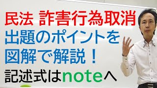 市販テキストに記載のない前提知識から弁護士がわかりやすく解説