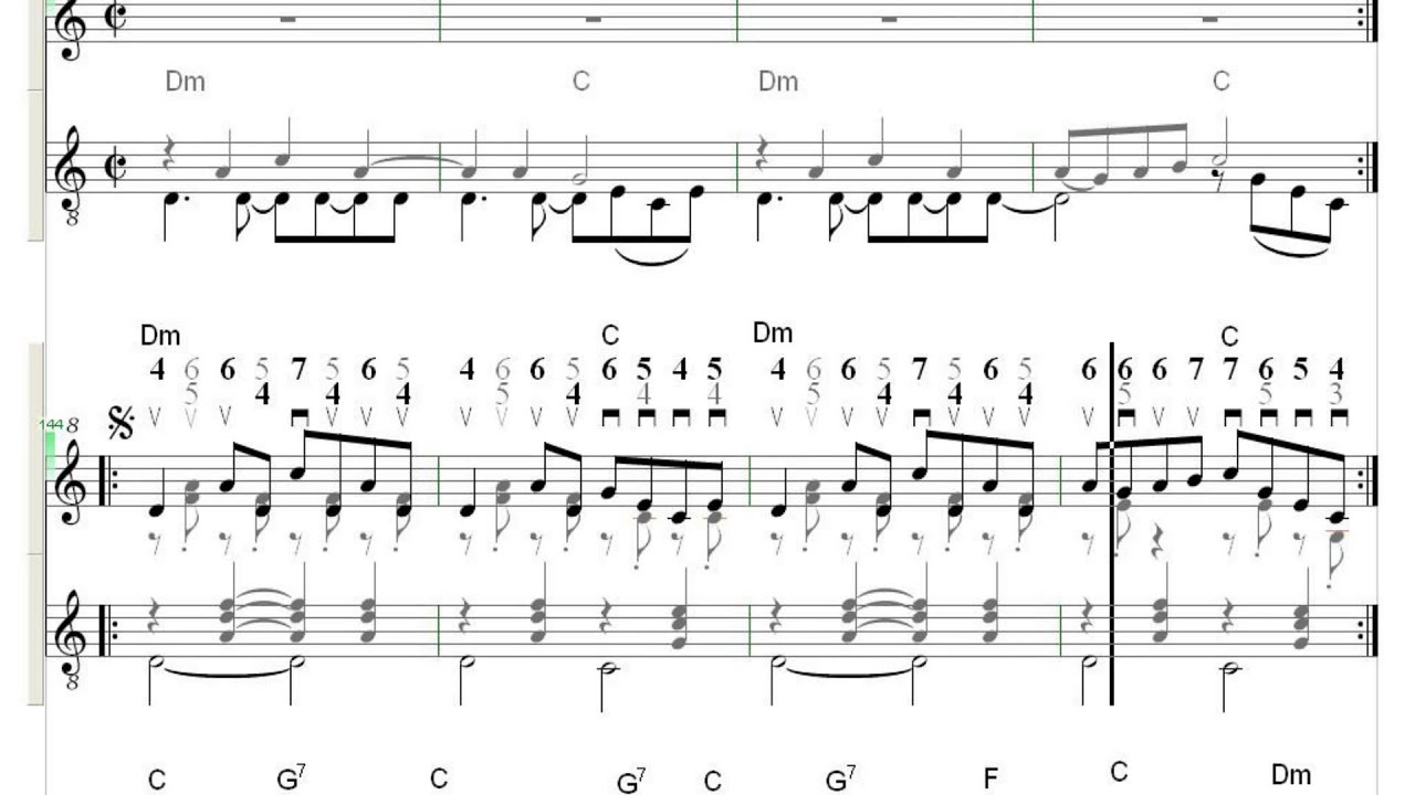guitar chord layout Maggie, C  TAB, YouTube Guitar, Score  Harp, Drowsy