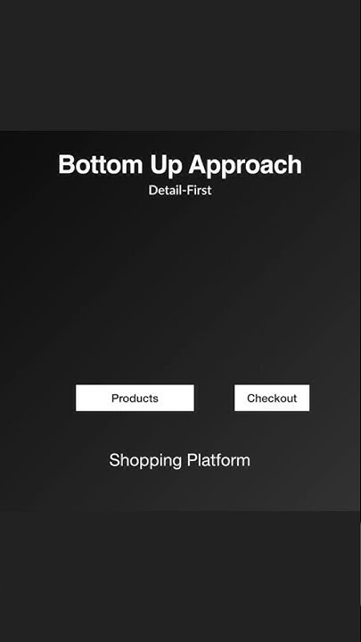What is Bottom Up Approach in Programming? - YouTube