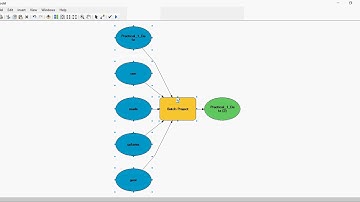 ArcMap Model Builder Introduction