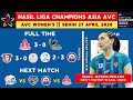 Hasil AVC Women's Champions League 2026 Hari Ini - Nec Red Rockets vs Harudot Chonburi - AVC Women's