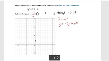 CCBC Math 082 Final Exam Review Problem 5