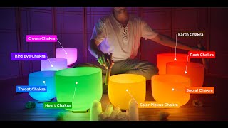 8 Chakras Sound Bath  ||  70Hz Grounding Earth Frequency | Singing Bowls