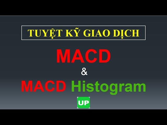 Outline Video Tuyệt kĩ giao dịch MACD và MACD Histogram