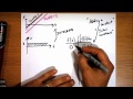 Intro to Integrals | Quick Calculus 3 of 6 | Doc Physics