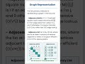 Graph Representation Explained | Adjacency Matrix vs List 📊 #datascience #analytics #statistics