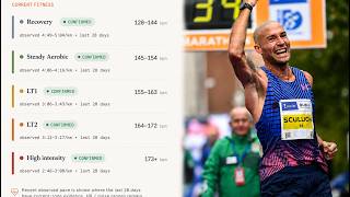 Do heart rate zones matter? Building a running Platform