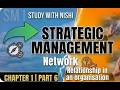 SM Chapter 1 Part 6 Functional&amp;Divisional Relationship ,Horizontal Relationship ,Matrix Relationship