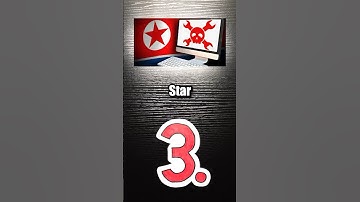 Operating systems @dailydosejosh