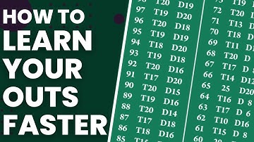 6 Tips To Learn Your Darts Outs FASTER!