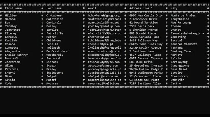 Python  Tables Easy Tutorial