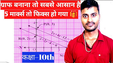 ग्राफीय विधि से समीकरण हल करना सीखे | Class 10th graph kaise banaye | graphiy vidhi class 10th