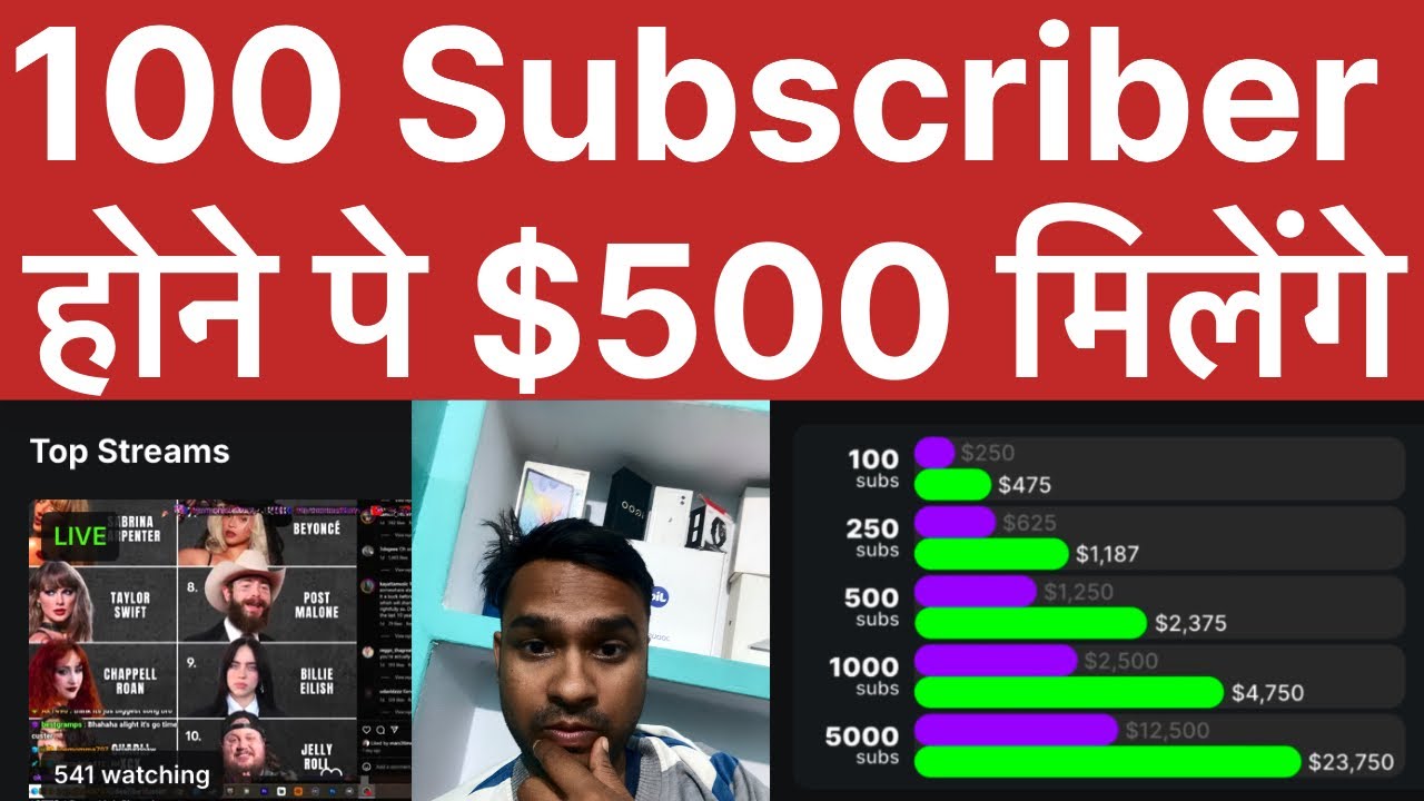 Kick Streaming 1 Subscriber Price, Kick Streaming - YouTube