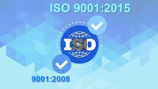 ISO 9001:2015 Revision Timeline