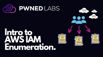 PwnedLabs | Intro to AWS IAM Enumeration