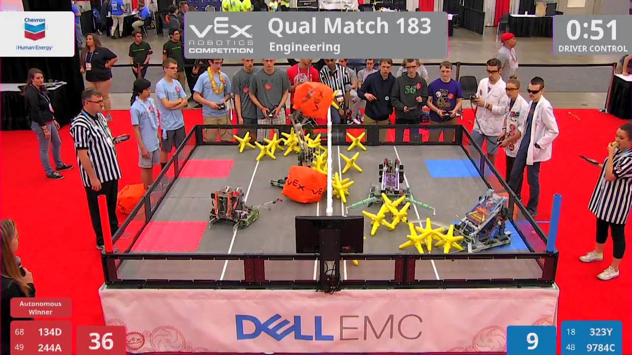 2017 VRC Engr Q183 - 134D 244A vs 323Y 9784C - 19 to 28