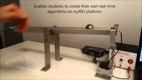 ACROME Ball and Beam