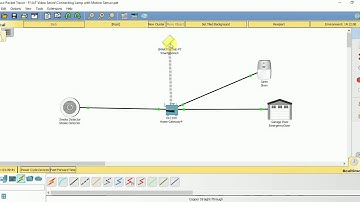Conntecting Smoke Detector with Emergency Gates  and Siren शिक्षकों के लिए महत्वपूर्ण सुझाव