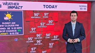 Warm and dry start to the week