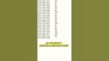 HOW TO GET FREE STEAM GIFT CODES! #steam