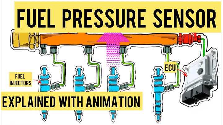 Fuel Pressure Sensors Explained With Animation | Mastering Automotive Sensors | Part 11