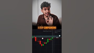 3 Step Compounding 🔥 #shorts #quotex