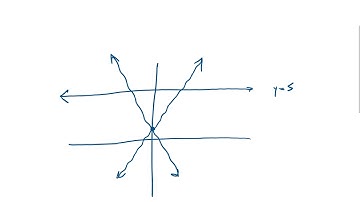 2019 AMC 8: Problem 21