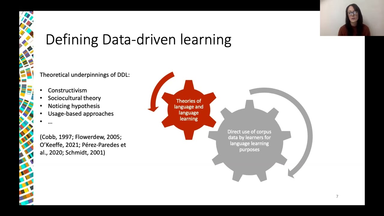 International Perspectives on Corpora for Education S308: Forti: Integrating SLA with DDL research