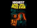 Record Prices, Record Low Sales — April 2026 Housing Data #realestate #money #investing #business #s