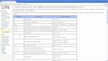 Aula 57 - SL Script - Operador Matemático Módulo  - Módulo Intermediário
