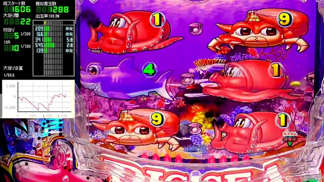 P大海物語5 【大海5】パチンコライブ配信 海物語 生配信 夜のおやつあげ実ホール実践実機配信 『夜あげ 40 海物語Live』