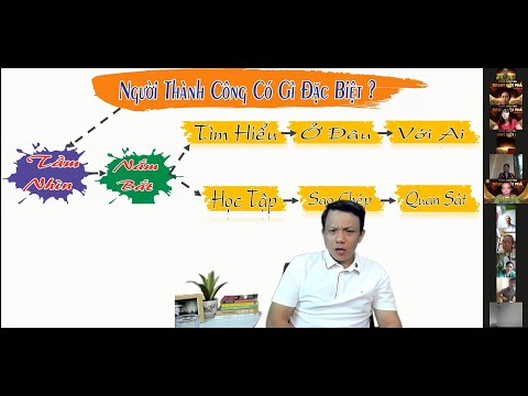 NGÀY 1 | NGƯỜI THÀNH CÔNG CÓ GÌ ĐẶC BIỆT | Khoá học "TƯ DUY ĐỘT PHÁ" Thầy TRẦN HOÀI HÂN. NGÀY 1 | NGƯỜI THÀNH CÔNG CÓ GÌ ĐẶC BIỆT | Khoá học "TƯ DUY ĐỘT PHÁ" Thầy TRẦN HOÀI HÂN.