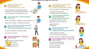 900 câu giao tiếp tiếng anh thường dùng hằng ngày - Trang 64-65