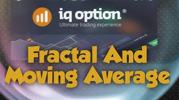 IQ Option_Combination Of Fractal And Moving Average Indicator
