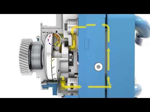 Endurance Brake/Retarder Brake - YouTube