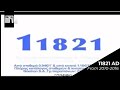 Youtube Thumbnail title