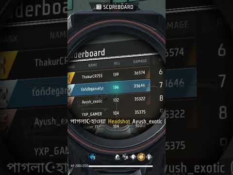 Highest kill record in Free fire #aryankelvin #freefire