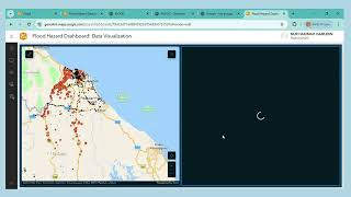HOW TO CREATE AN INTERACTIVE DASHBOARD IN ARCGIS DASHBOARD