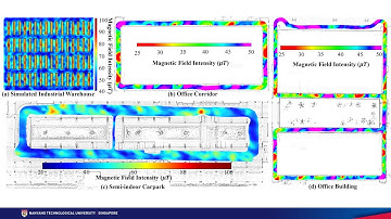 [IROS24] IDF-MFL: Infrastructure-free and Drift-free Magnetic Field Localization for Mobile Robot