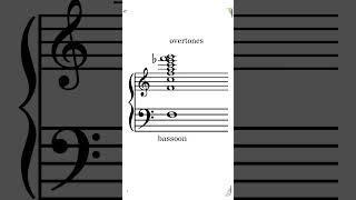 Bass Clarinet/Bassoon Unison