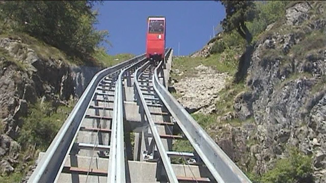 Burgen, Schlösser, Schweiz und mehr (RMX)