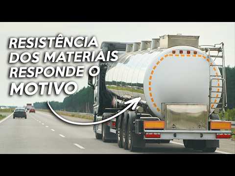 Por que tanques de combustível não podem ser quadrados? Entenda o motivo