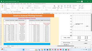 How to Export AutoCAD Data to Excel | 4 Formats (Cross Section, Profile, Coordinates, Topo)