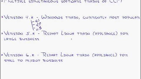 Cisco Unified Communications Part-3
