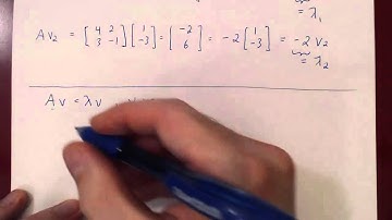 Eigenvalues & Eigenvectors - Introduction