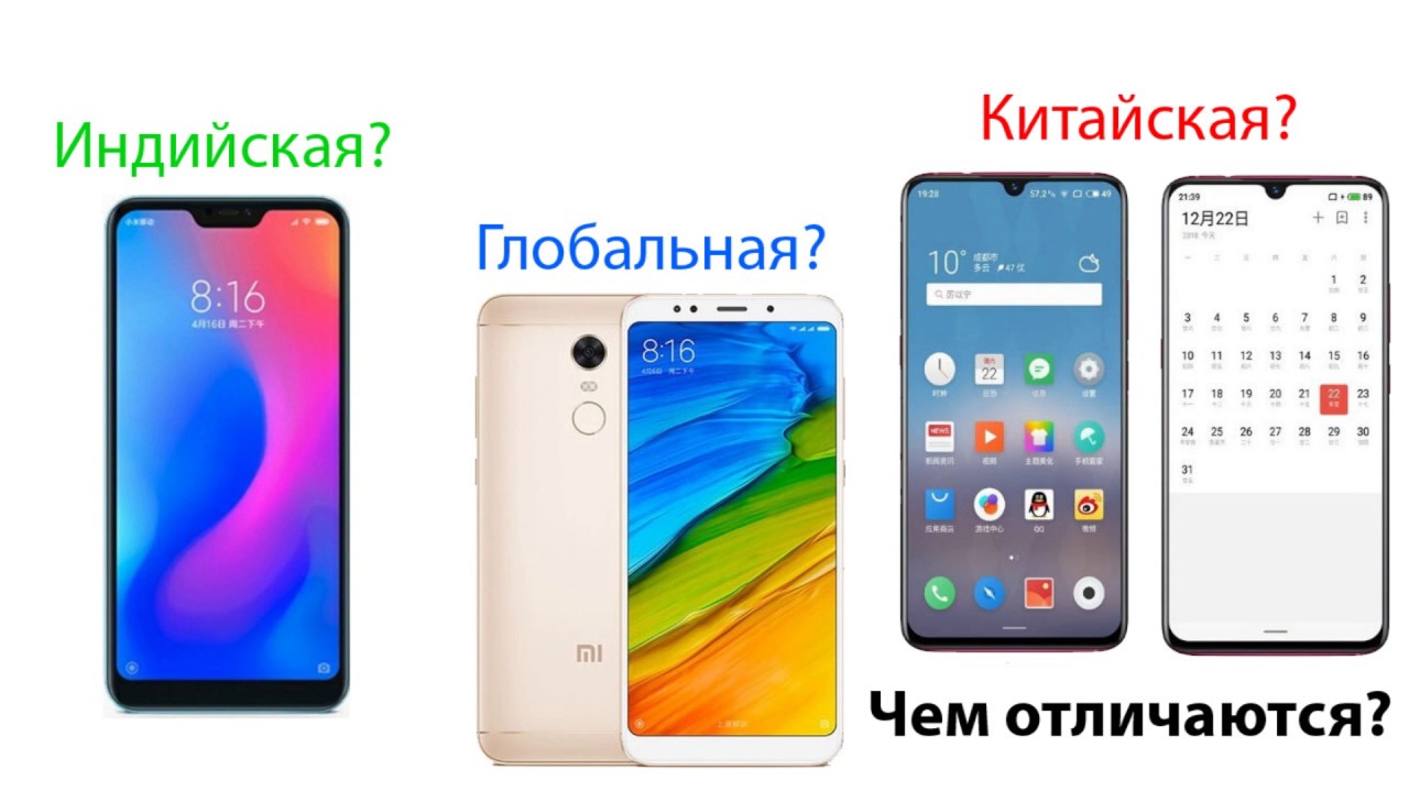 Как отличить глобальную